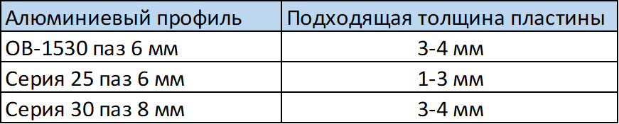 4048 таблица.png 4048 таблица.png