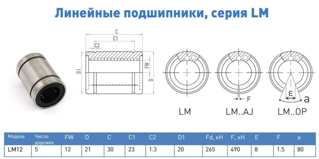 LM12 .jpg