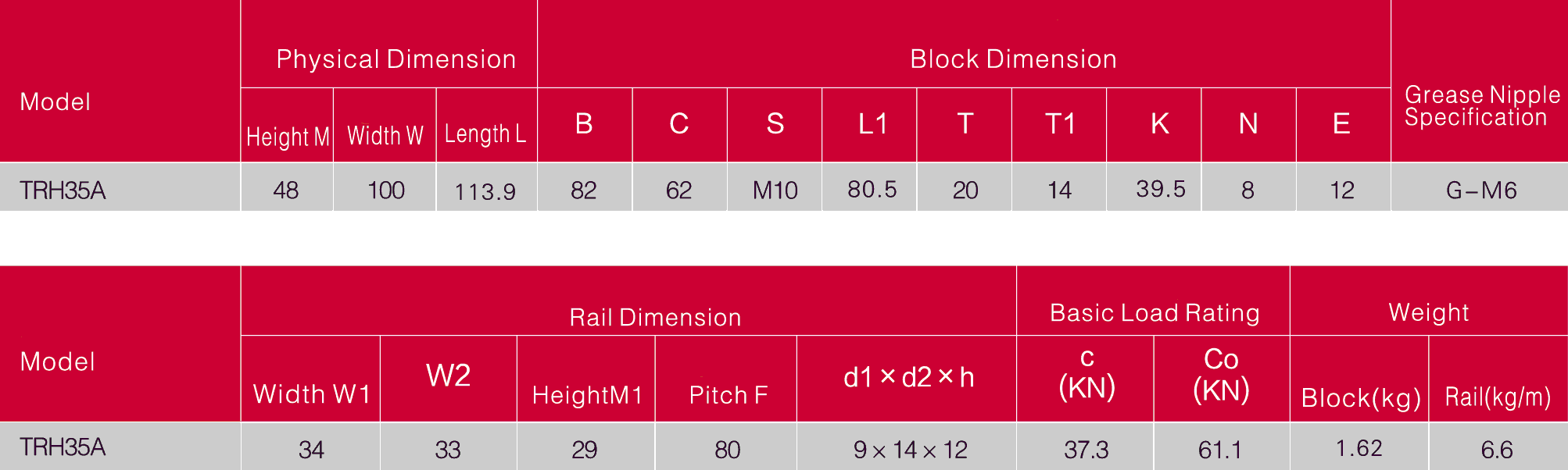 trh-35A   