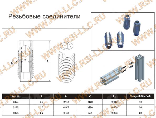 Резьбовой соединитель М12 | Купить, цена