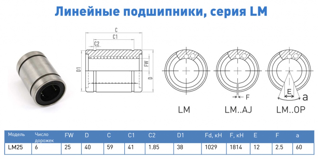 LM25 .jpg