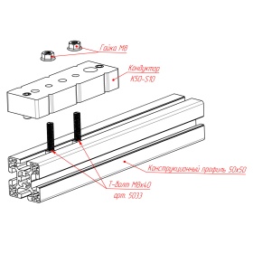 Комплектация кондуктора К50-S10