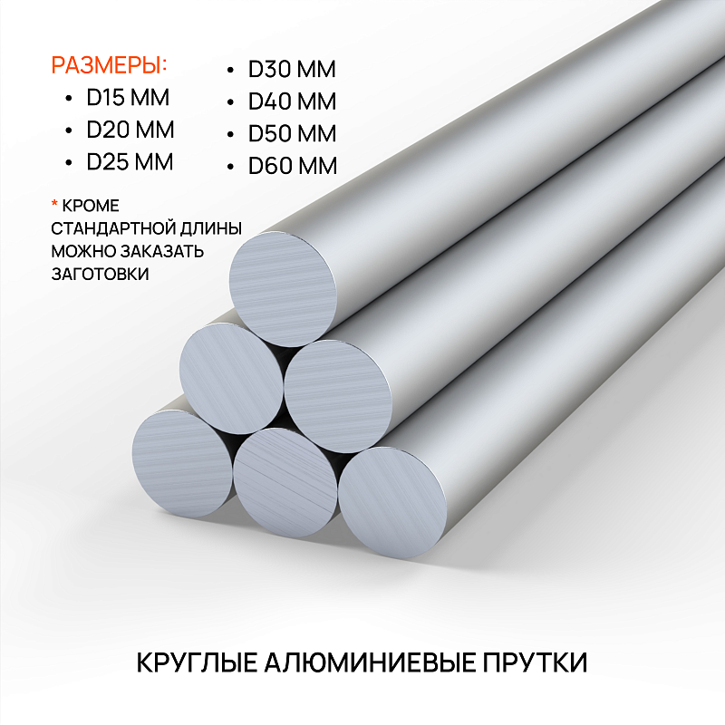 Круглые алюминиевые прутки Круглые алюминиевые прутки