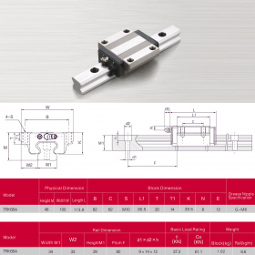     TRH35-A / HGW35