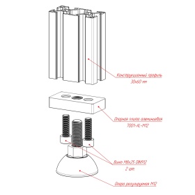 Установка алюминиевой опорной плиты на профиль 30х60 мм