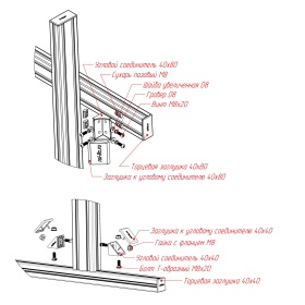 Схематическая сборочная диаграмма с обозначением профилей и узлов.
