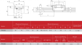 TRH20-B / HGH20CA | Каретка бесфланцевая 20 мм изображение 4
