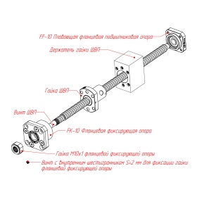 Пример сборки Фиксирующая фланцевая подшипниковая опора D10 мм FK-10