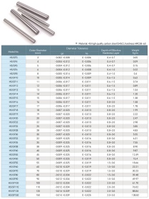 SF35 | Вал полированный 35 мм изображение 1