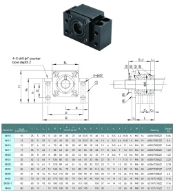 Чертеж опор ШВП типа BK