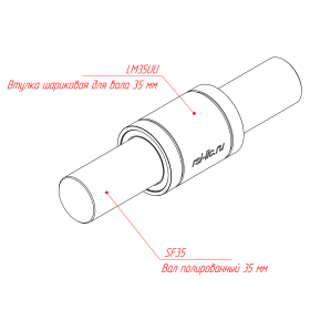 LM35UU | Втулка шариковая для вала 35 мм изображение 2
