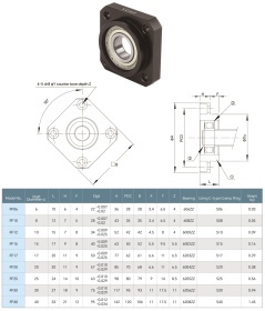 Опоры ШВП (BK, BF, FK, FF, EK, EF) изображение 3