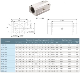 D16 mm изображение 4