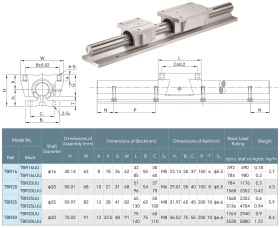 TBR (D20 мм) изображение 1