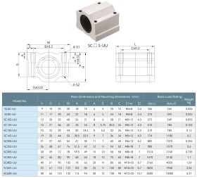 D40 mm изображение 3